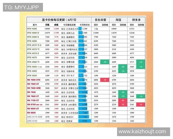 二手市场决赛票价格飙升至一辆汽车的水平引发热议